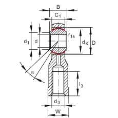 ˶ GIKSR18-PS,  DIN ISO 12 240-4 ׼ֲָϣƣά