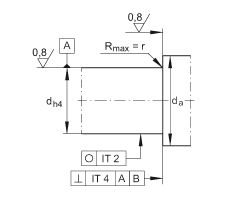 ǽӴ ZKLN3072-2RS, ˫ഽܷ