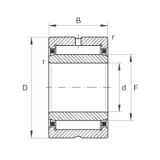  NA4915,  DIN 617/ISO 1206 ׼ߴϵ 49