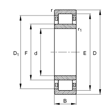 Բ NU348-E-M1,  DIN 5412-1 ׼Ҫߴ, Ƕλ, ɷ, ּ