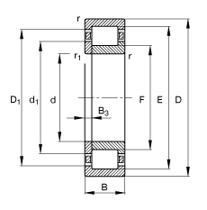 Բ NUP240-E-M1,  DIN 5412-1 ׼Ҫߴ, λ, ɷ, ּ