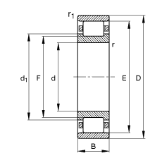 Բ N238-E-M1,  DIN 5412-1 ׼Ҫߴ, Ƕλ, ɷ, ּ