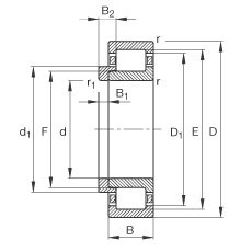 Բ NJ2216-E-TVP2 + HJ216E,  DIN 5412-1 ׼Ҫߴ,  L Ȧλ, ɷ, ּ