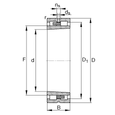 Բ NNU4930-S-K-M-SP,  DIN 5412-4 ׼Ҫߴ, Ƕλ, ˫У׶ף׶ 1:12 ɷ, ּܣСľڲ϶ƹ