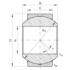 ؽ GE5-PB,  DIN ISO 12 240-1 ׼ߴϵ Kά