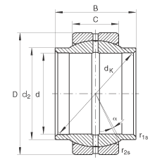 ؽ GE12-LO,  DIN ISO 12 240-1 ׼ά