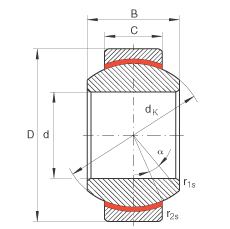 ؽ GE12-FW,  DIN ISO 12 240-1 ׼ά