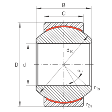 ؽ GE16-PW,  DIN ISO 12 240-1 ׼ߴϵ Kά