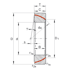 ǽӴؽ GE170-SW,  DIN ISO 12 240-2 ׼ά