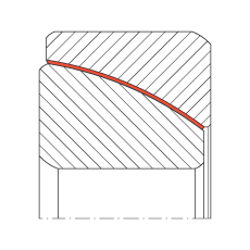 ǽӴؽ GE190-SW,  DIN ISO 12 240-2 ׼ά