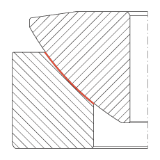 ؽ GE35-AW,  DIN ISO 12 240-3 ׼ά