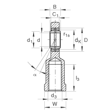 ˶ GIR17-DO,  DIN ISO 12 240-4 ׼ƣά