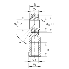 ˶ GIKL14-PB,  DIN ISO 12 240-4 ׼ƣά