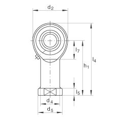 ˶ GIKR12-PB,  DIN ISO 12 240-4 ׼ƣά