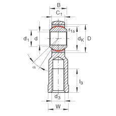 ˶ GIKR22-PW,  DIN ISO 12 240-4 ׼ƣά