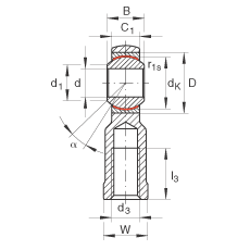 ˶ GIKL5-PW,  DIN ISO 12 240-4 ׼ƣά