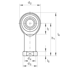 ˶ GIKR18-PW,  DIN ISO 12 240-4 ׼ƣά