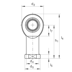 ˶ GIR30-UK,  DIN ISO 12 240-4 ׼ƣά