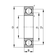  618/800-M,  DIN 625-1 ׼Ҫߴ