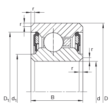  CSCU090-2RS, УC˫ܷ⣬¶ -25C  +120C