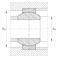 ؽ GE6-FO,  DIN ISO 12 240-1 ׼ά