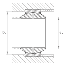 ؽ GE110-FO-2RS,  DIN ISO 12 240-1 ׼, άഽܷ