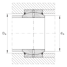 ؽ GE50-DO-2RS,  DIN ISO 12 240-1 ׼, άഽܷ