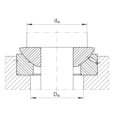 ؽ GE17-AX,  DIN ISO 12 240-3 ׼ά