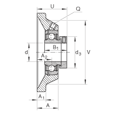 Ԫ PCJ40-N, ĸ˨׵ķԪƫȦPܷ