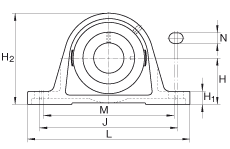 ֱʽԪ PAK35, У ABMA 15 - 1991, ABMA 14 - 1991, ISO3228 ƫĽ