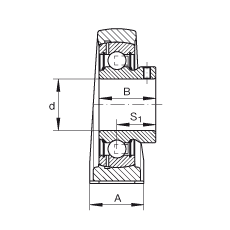 ֱʽԪ PAKY30, У ABMA 15 - 1991, ABMA 14 - 1991, ISO3228 Ȧƽͷ˨