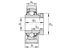 ֱʽԪ RASE2, У ABMA 15 - 1991, ABMA 14 - 1991, ISO3228 ƫĽRܷ⣬Ӣ